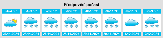 Výhled počasí pro místo Cochrane na Slunečno.cz