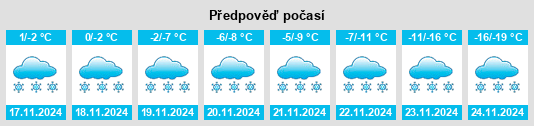 Výhled počasí pro místo Cold Lake na Slunečno.cz