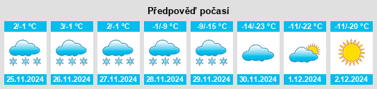 Výhled počasí pro místo Coldstream na Slunečno.cz