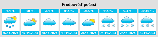 Výhled počasí pro místo Coleville na Slunečno.cz