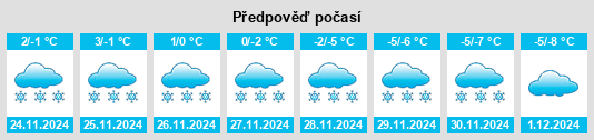 Výhled počasí pro místo Commanda na Slunečno.cz