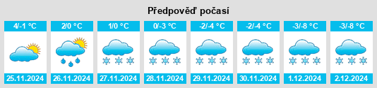 Výhled počasí pro místo Como na Slunečno.cz