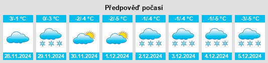 Výhled počasí pro místo Courtright na Slunečno.cz