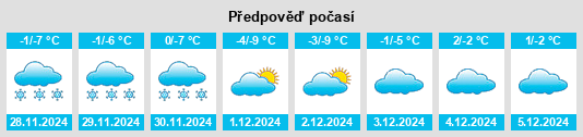 Výhled počasí pro místo Crescent Valley na Slunečno.cz