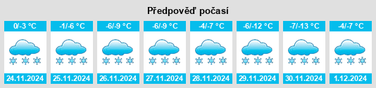 Výhled počasí pro místo Crozier na Slunečno.cz