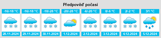 Výhled počasí pro místo Donatville na Slunečno.cz