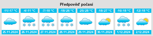 Výhled počasí pro místo Donnelly na Slunečno.cz