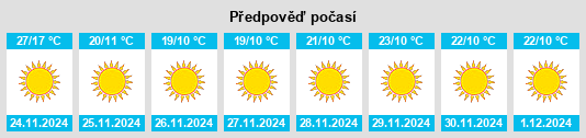 Výhled počasí pro místo Naja' Ḥammādī na Slunečno.cz