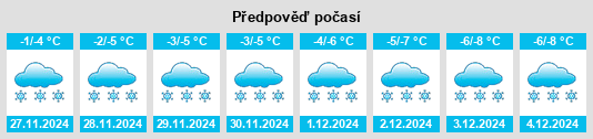 Výhled počasí pro místo Earlton na Slunečno.cz