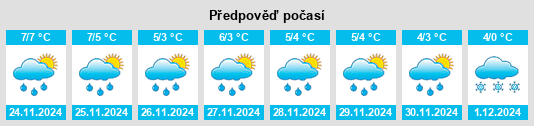 Výhled počasí pro místo Elliston na Slunečno.cz