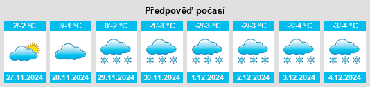 Výhled počasí pro místo Elmira na Slunečno.cz