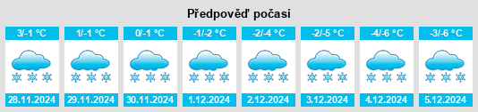 Výhled počasí pro místo Elmvale na Slunečno.cz