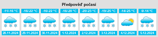 Výhled počasí pro místo Elphinstone na Slunečno.cz