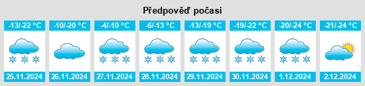 Výhled počasí pro místo Elrose na Slunečno.cz