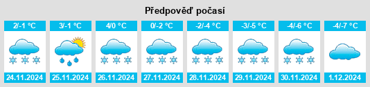 Výhled počasí pro místo Emsdale na Slunečno.cz