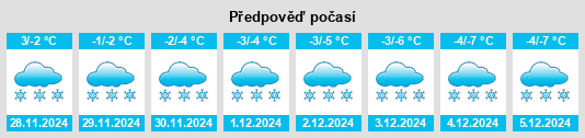 Výhled počasí pro místo Erin na Slunečno.cz