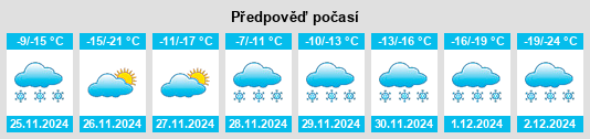 Výhled počasí pro místo Esterhazy na Slunečno.cz