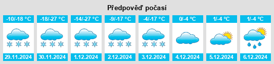 Výhled počasí pro místo Fort Saskatchewan na Slunečno.cz