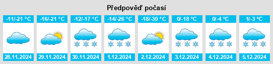 Výhled počasí pro místo Govan na Slunečno.cz