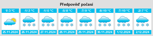 Výhled počasí pro místo Gowganda na Slunečno.cz