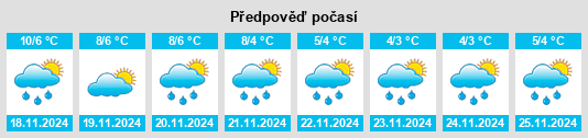 Výhled počasí pro místo Greater Napanee na Slunečno.cz