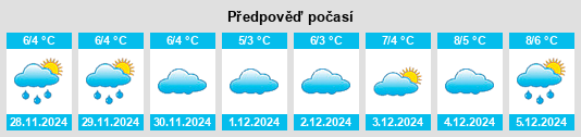 Výhled počasí pro místo Halfmoon Bay na Slunečno.cz