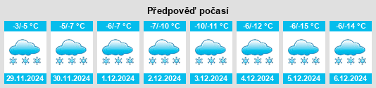 Výhled počasí pro místo Harty na Slunečno.cz