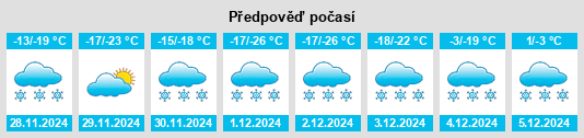 Výhled počasí pro místo Hoey na Slunečno.cz