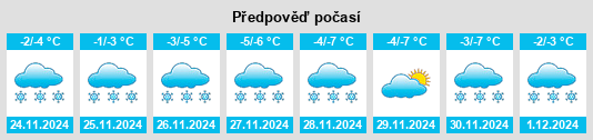 Výhled počasí pro místo Huronian na Slunečno.cz