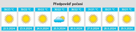 Výhled počasí pro místo Dikirnis na Slunečno.cz