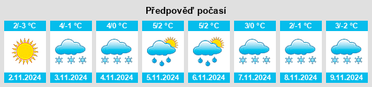 Výhled počasí pro místo Kenabeek na Slunečno.cz