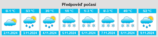 Výhled počasí pro místo Krydor na Slunečno.cz