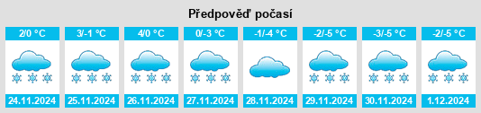 Výhled počasí pro místo Labelle na Slunečno.cz