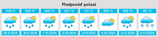 Výhled počasí pro místo Lashburn na Slunečno.cz