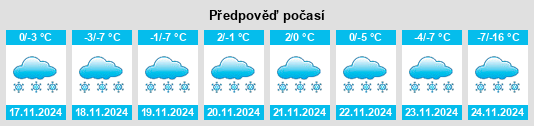 Výhled počasí pro místo Lejac na Slunečno.cz