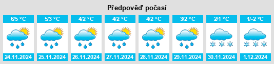 Výhled počasí pro místo Little Bay Islands na Slunečno.cz