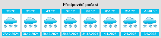 Výhled počasí pro místo Lumby na Slunečno.cz