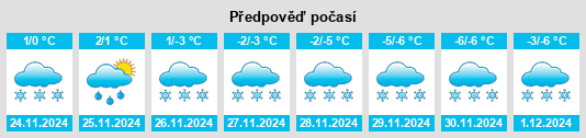 Výhled počasí pro místo Marathon na Slunečno.cz