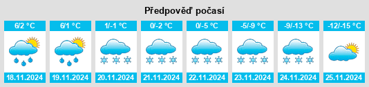 Výhled počasí pro místo McCreary na Slunečno.cz