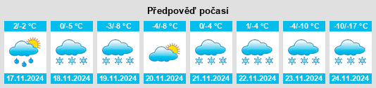 Výhled počasí pro místo Nanton na Slunečno.cz