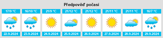 Výhled počasí pro místo Penhold na Slunečno.cz