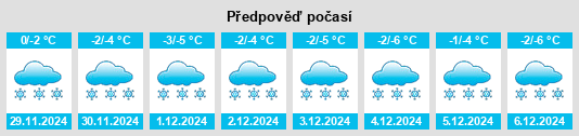 Výhled počasí pro místo Port Stanley na Slunečno.cz