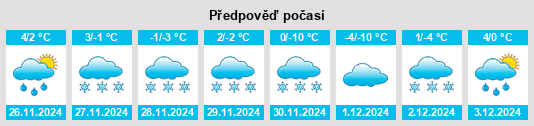 Výhled počasí pro místo Revelstoke na Slunečno.cz