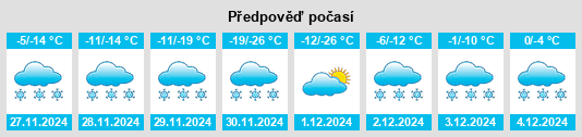 Výhled počasí pro místo Rocky Mountain House na Slunečno.cz