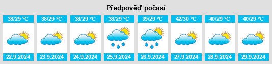 Výhled počasí pro místo Um Jar Al Gharbiyya na Slunečno.cz