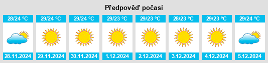 Výhled počasí pro místo Sawākin na Slunečno.cz