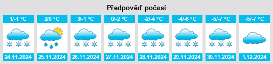 Výhled počasí pro místo Skead na Slunečno.cz