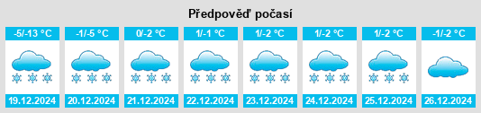 Výhled počasí pro místo Tawatinaw na Slunečno.cz