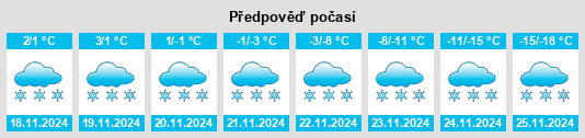 Výhled počasí pro místo The Pas na Slunečno.cz