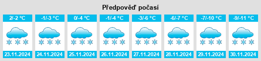 Výhled počasí pro místo Timmins na Slunečno.cz